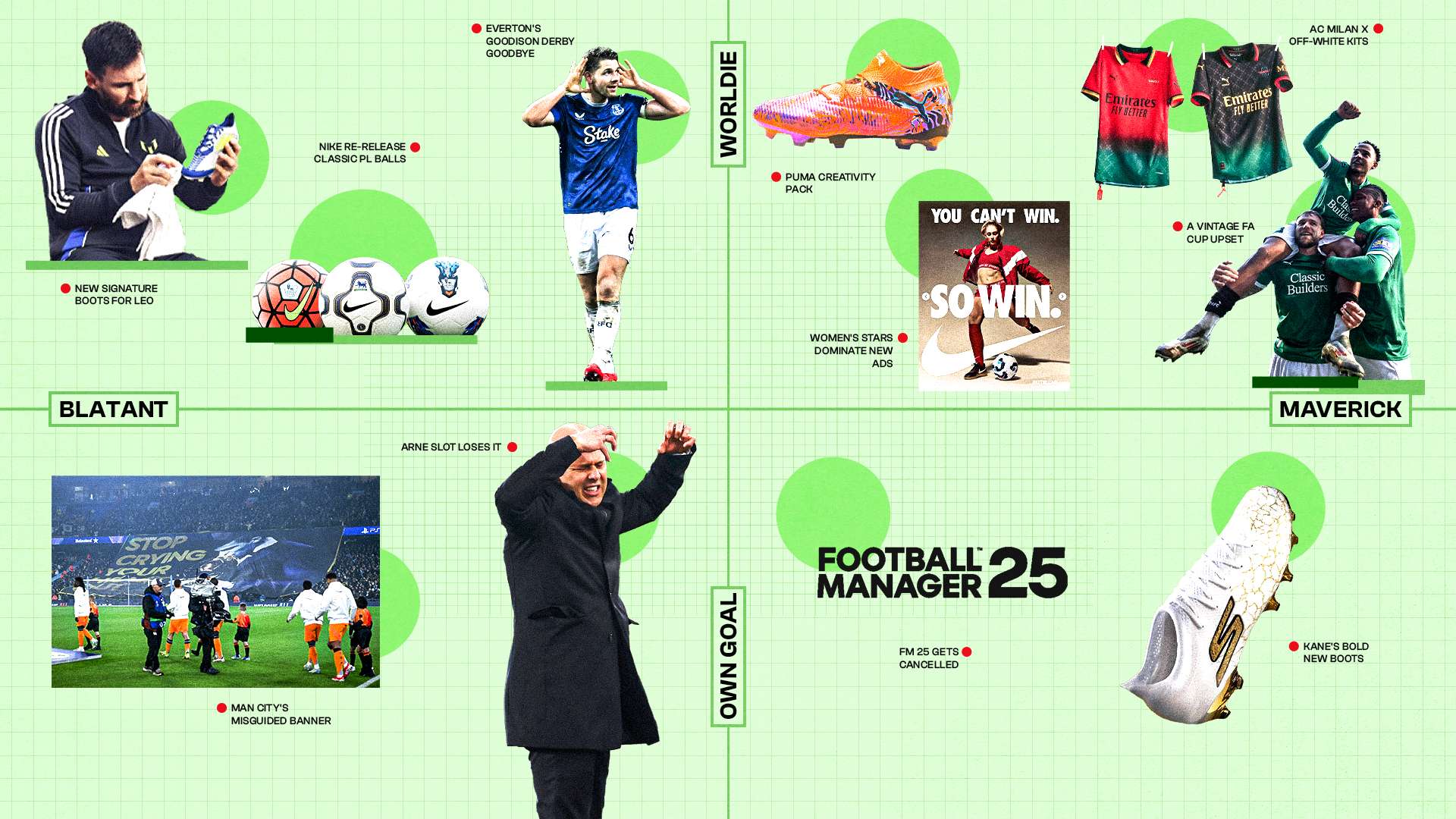 日后的发展 日后的发展